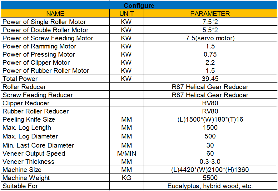 plywood veneer peeling machine