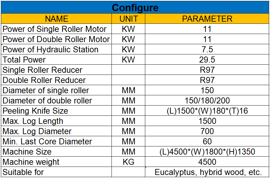 log debarker machine
