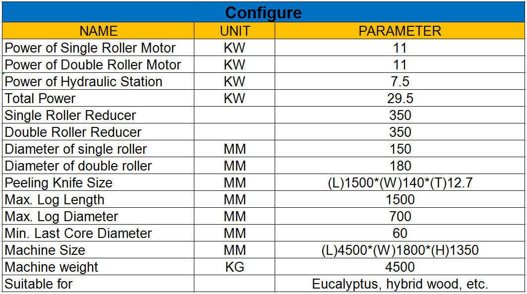 log debarker machine