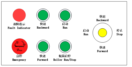 veneer peeling machine 