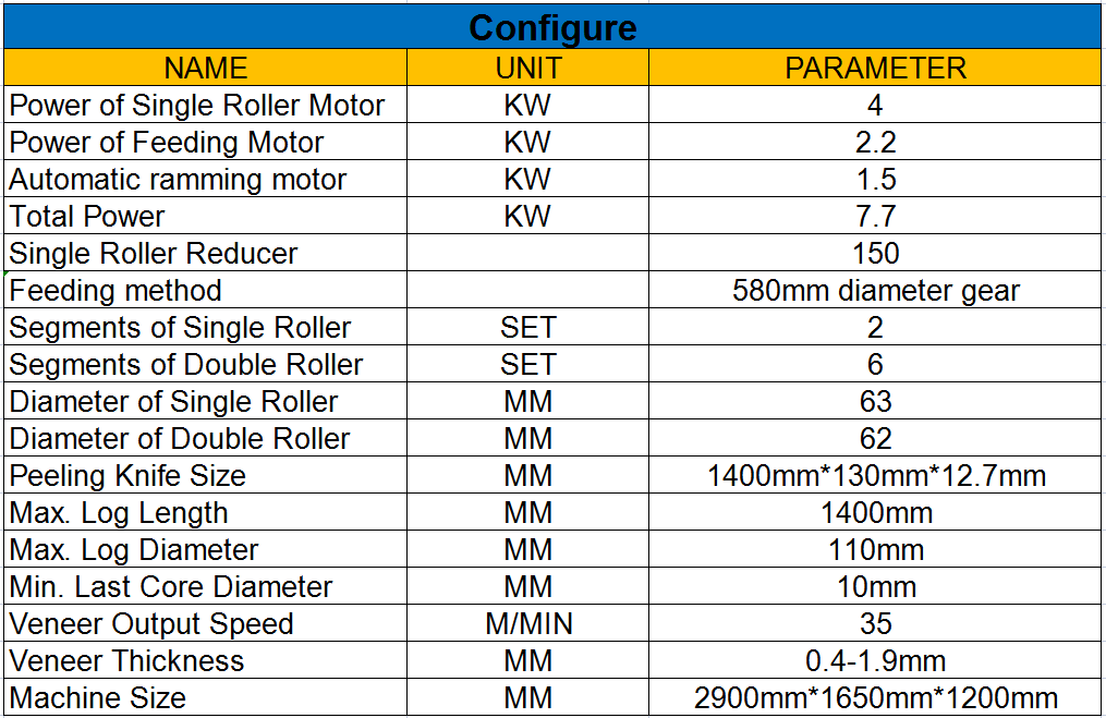 rotary veneer peeling machine