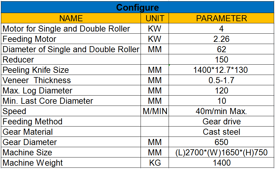 spindleless wood core veneer peeling machine