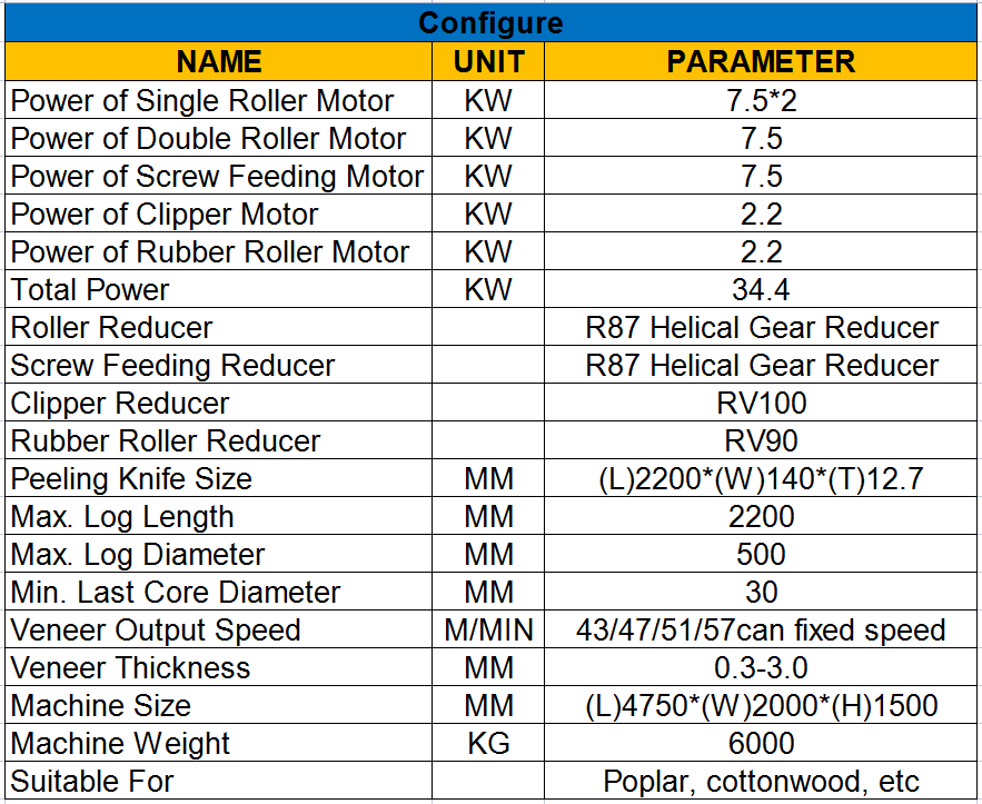 rotary veneer peeling machine