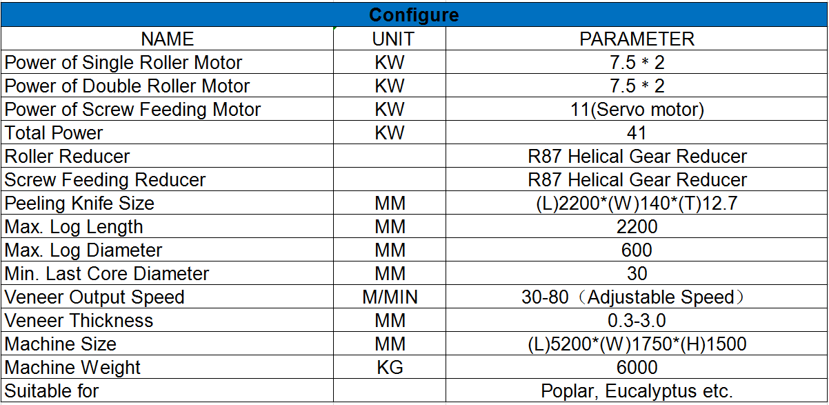 plywood veneer peeling machine
