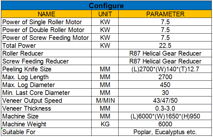 hydraulic wood veneer peeling machine
