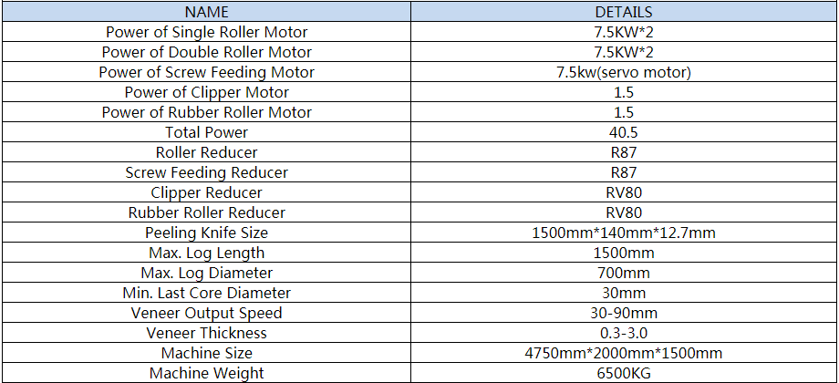 4. veneer peeling machine