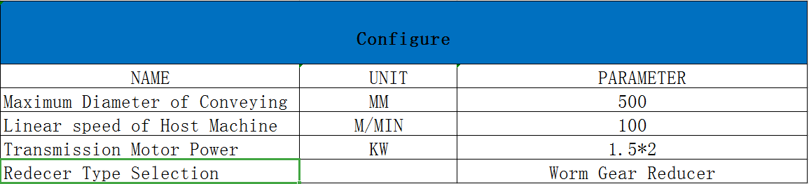 log transmission machine