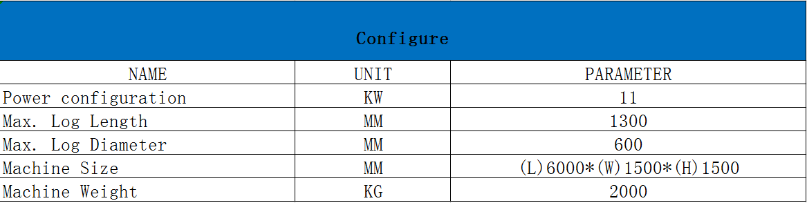 automatic log feeding machine