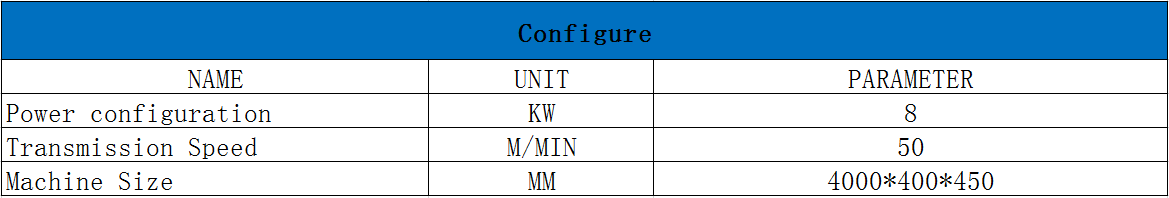 log core transmission machine