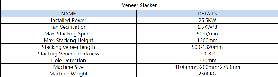 4. veneer stacker